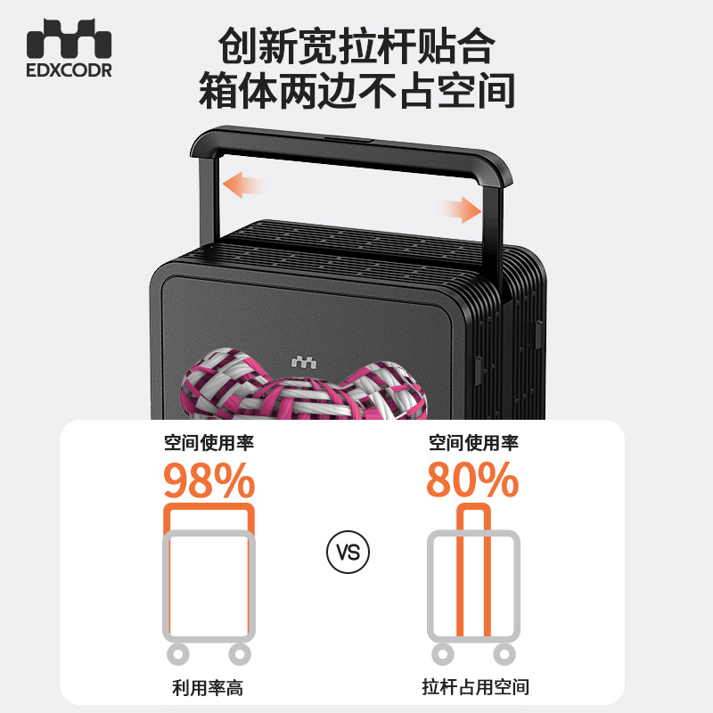 暴力编织熊行李箱20寸登机高颜值2025新款24男中置宽拉杆旅行箱女 - 图0