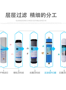 东丞反渗透RO纯水机家用75G净水器厨房直J饮过滤400G膜自制净水机