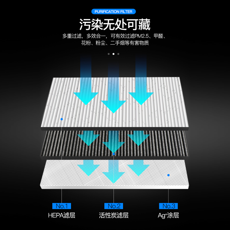 羽林适配飞利浦空气净化器过滤网FY0194/6177/AC8019/FY4150滤芯 - 图2