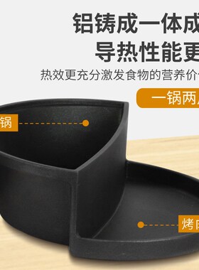 韩式烤涮一体锅明火电磁炉火锅烤肉.多功能烤盘