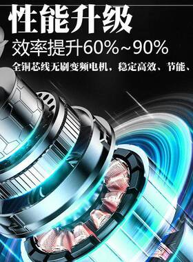 永磁变频轴流风机商用排气扇大功率厨房排烟抽风机工业排风换气扇