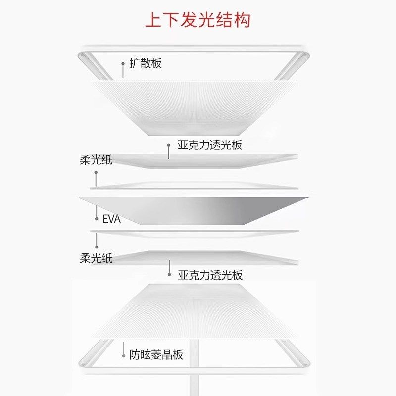 全光谱落地护眼灯客厅卧室床头灯学生学习阅读写作业防近视大路灯,淘宝优惠券,粉丝福利购,淘宝优惠卷