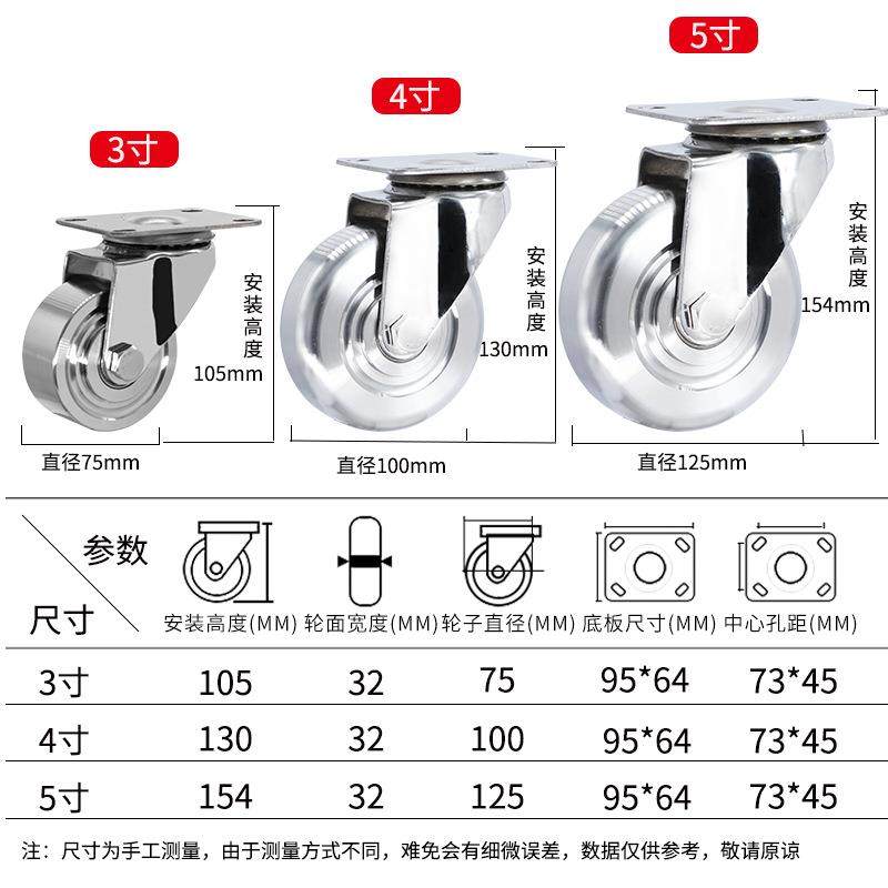 2寸3寸4寸5304全不锈钢手推车万向轮带刹车防腐蚀轮子防锈平板车,淘宝优惠券,粉丝福利购,淘宝优惠卷