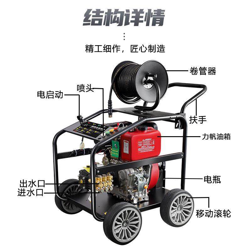 厂家供应汽油柴油清洗机管道疏通高压移动水枪商用洗车机,淘宝优惠券,粉丝福利购,淘宝优惠卷