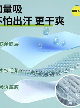 帽檐防脏贴帽子衣领内贴吸汗贴开