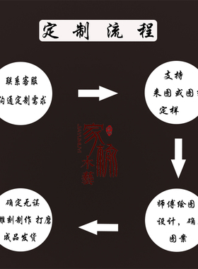 东阳木雕实木雕花订做角花木贴花圆盘方块木线条扣线X仿古图案定