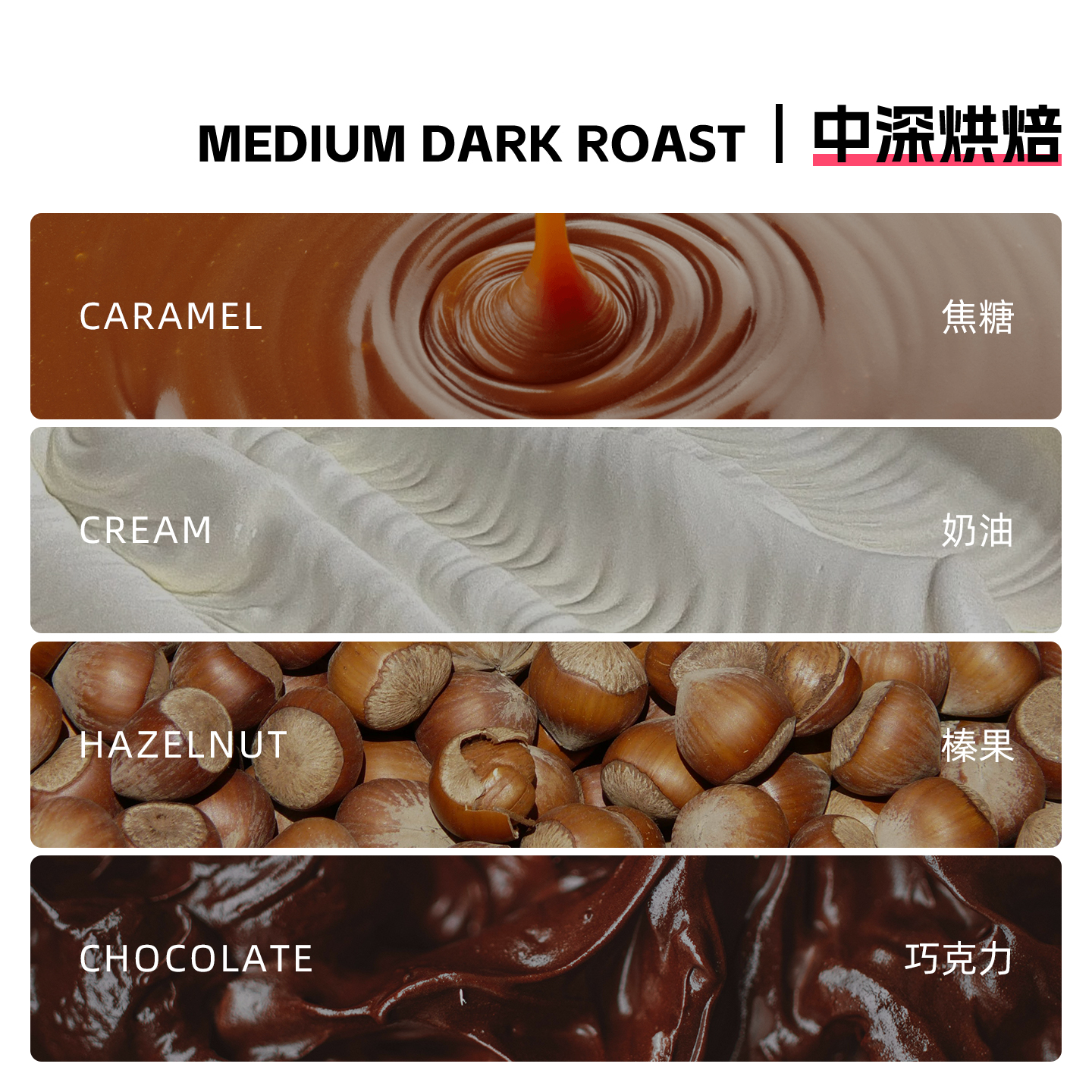 树本 巴西浓郁无酸阿拉比卡现磨巧克拉SOE意式咖啡豆深烘227g - 图0