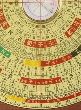 三合小罗盘高精度专业初学者八寸随身二十四山指南针高级铜面六寸