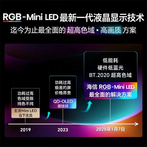 海信RGB-MiniLED电视E8S Pro 100吋玲珑真彩背光H7芯片世界杯定制 - 图2