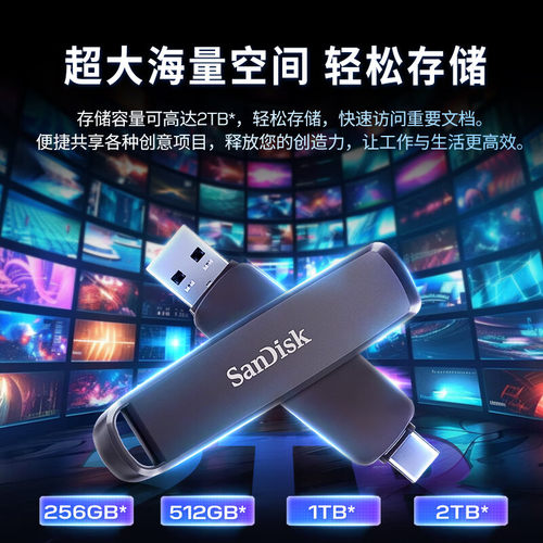 闪迪sandisk双接口移动固态U盘金属USB3.2 Type-C手机电脑DDE1 - 图0