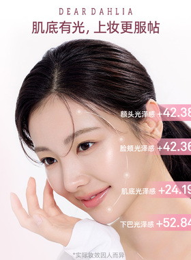 【新品】DEAR DAHLIA水光修护多合一B5-PDRN乳液补水保湿底妆服帖