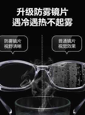 防雾护目镜女防风沙防飞沫防尘骑行护目镜防花粉防蓝光防护眼镜