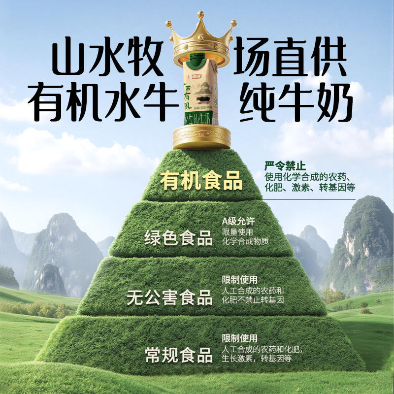 百菲酪醇菲有机水牛纯牛奶250ml*10瓶*2箱营养早餐奶学生,淘宝优惠券,粉丝福利购,淘宝优惠卷