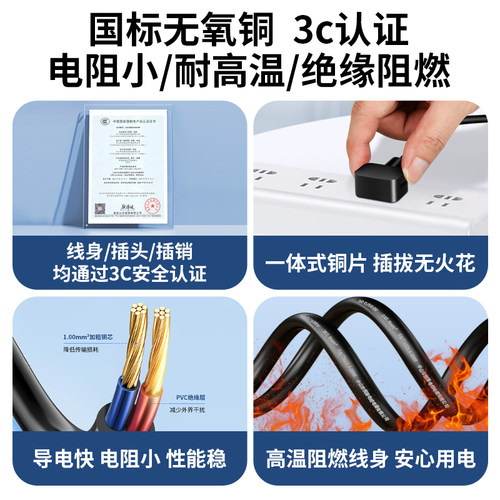 两插国标电源线2芯带插头两项二脚单裸线尾吹风机0.75/1/1.5平方 - 图0