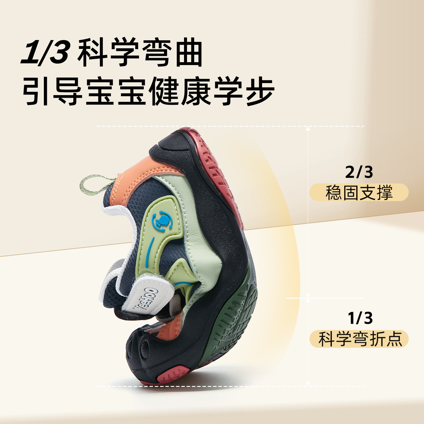 图 3