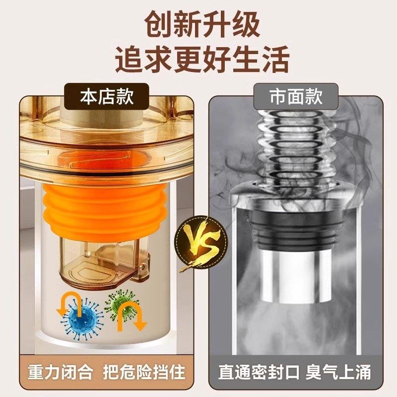 厨房下水道通用防返臭洗菜盆下水道堵口器排水管下水管密封塞防臭,淘宝优惠券,粉丝福利购,淘宝优惠卷