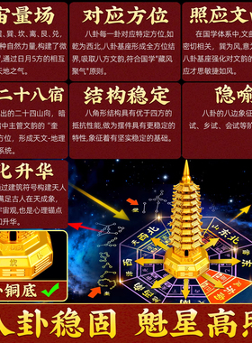 吉照万泽纯铜书房客厅文昌塔摆件