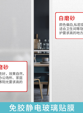 自粘窗户磨砂玻璃贴纸防走光浴室卫生G间阳台透光不透明玻璃纸贴