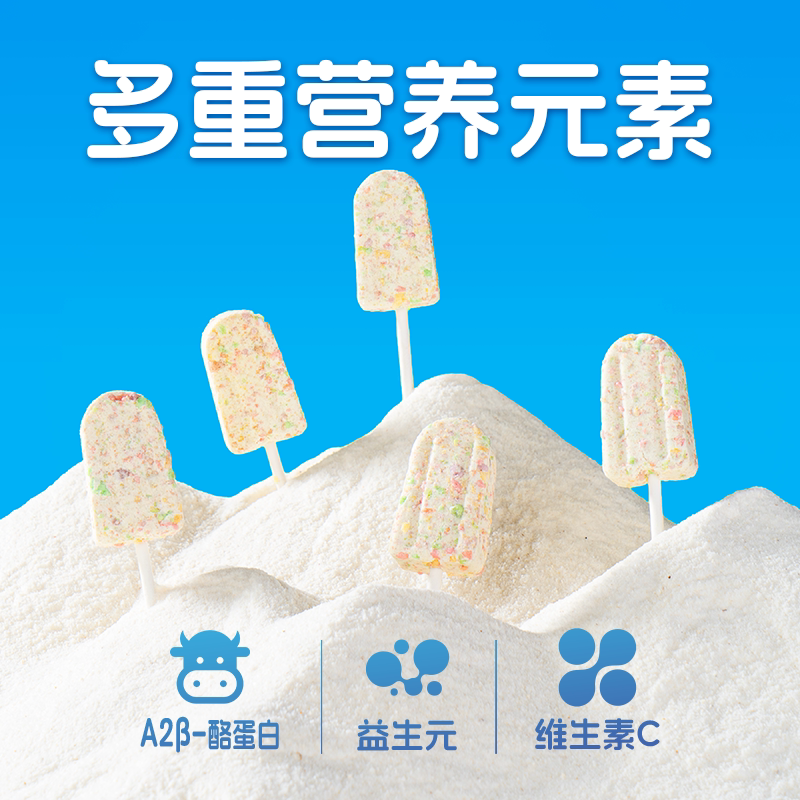 图 2