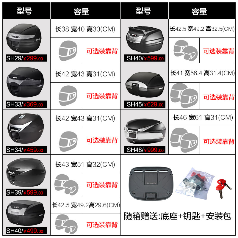 SHAD夏德尾箱29电动摩托车后备箱36边箱通用三箱SH33/39/40/48/45 - 图0