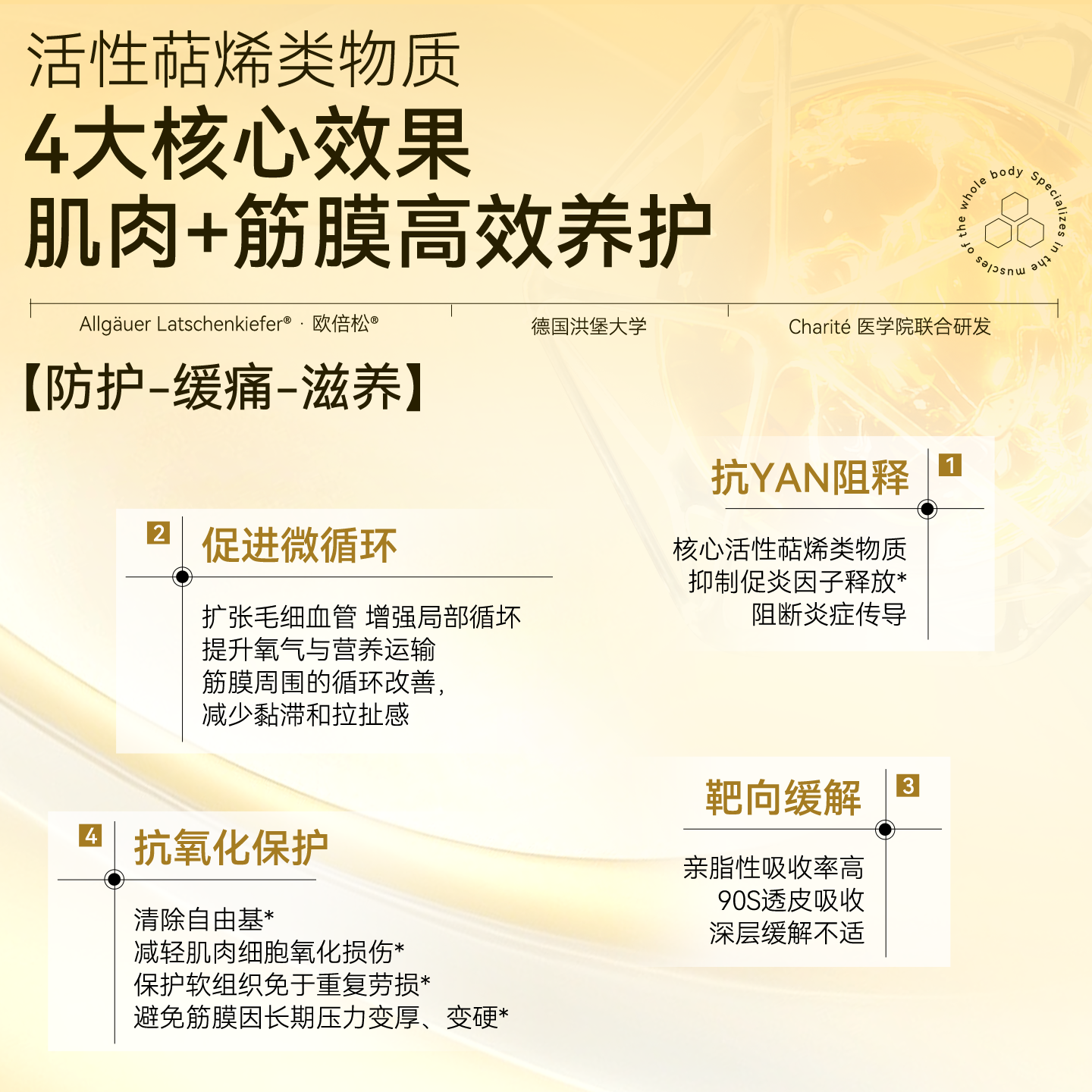 欧倍松大绿管肌肉护理凝胶腰膝肩颈肌肉舒缓按摩运动拉伤防护热身,淘宝优惠券,粉丝福利购,淘宝优惠卷