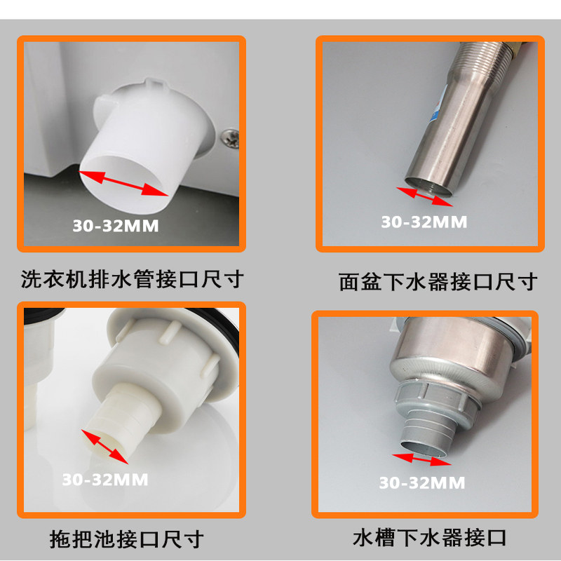 双面盆下水管洗衣机拖把池双头三通管二合一Y型落加长排水软管,淘宝优惠券,粉丝福利购,淘宝优惠卷