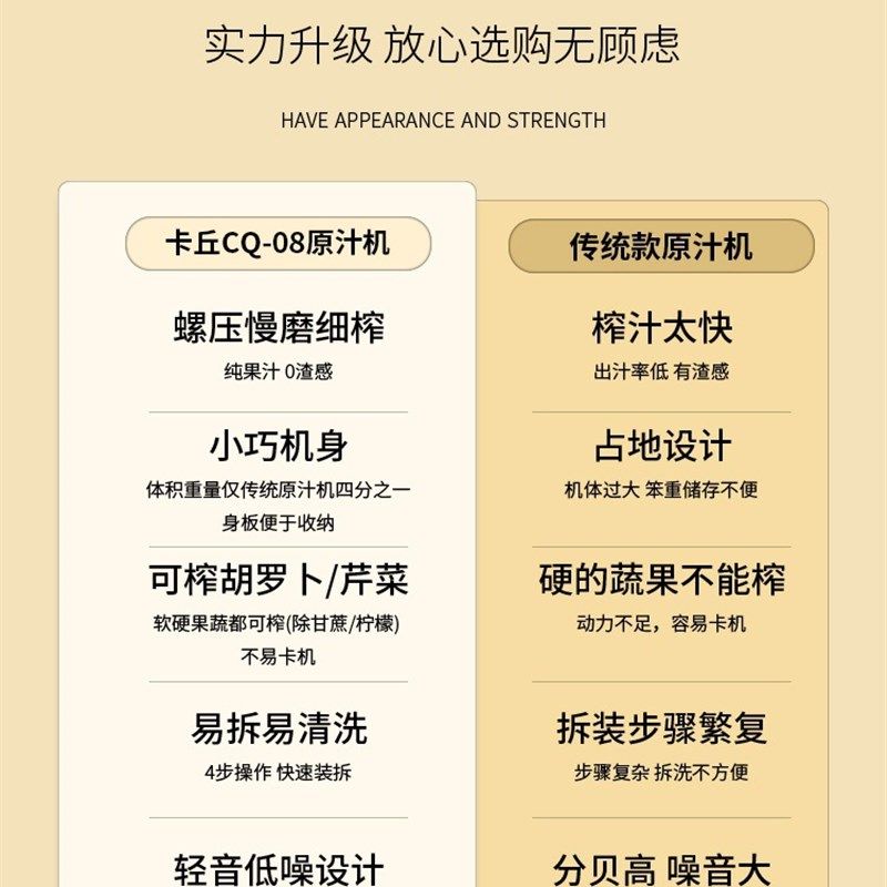 卡丘低速原汁机榨汁机汁渣分离家用果蔬西芹青汁小型自动慢磨机,淘宝优惠券,粉丝福利购,淘宝优惠卷