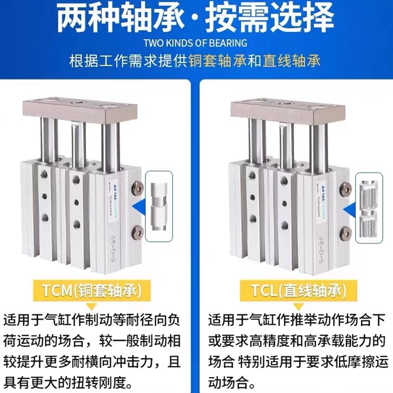 三轴气缸TCM12/16/20/25/32/40/50/63/80X20X25X30X50X80X100X200 - 图0