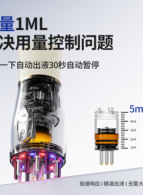 KOHO米诺二代发泡沫自动导液梳
