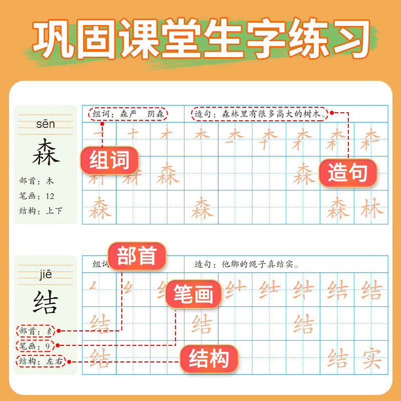 2025新版同步练字帖一年级二年级三年级上册下册同步练字帖四五六年级小学语文专用人教版字帖上学期笔画笔顺临摹练习写字每日一练
