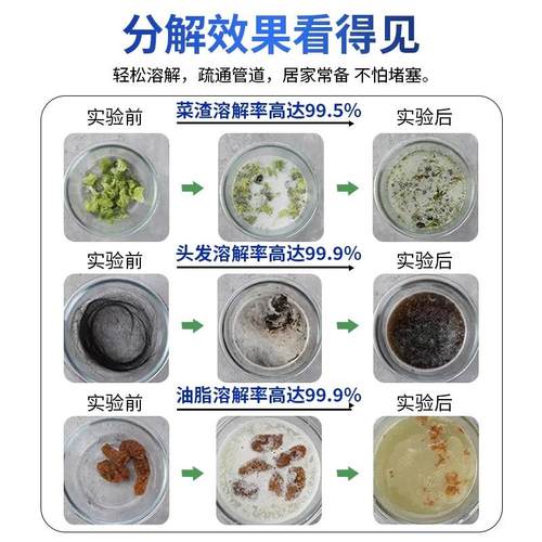 德国管道疏通剂强力溶解下水道神器马桶厕所地漏油污堵塞分解神器 - 图2