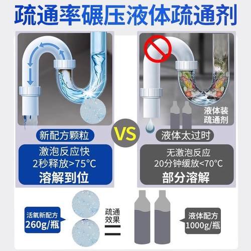 德国管道疏通剂强力溶解下水道神器马桶厕所地漏油污堵塞分解神器 - 图0