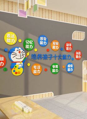 美术教室布置装饰画幼儿园主题墙面环创托管机构文化Y设计主题成