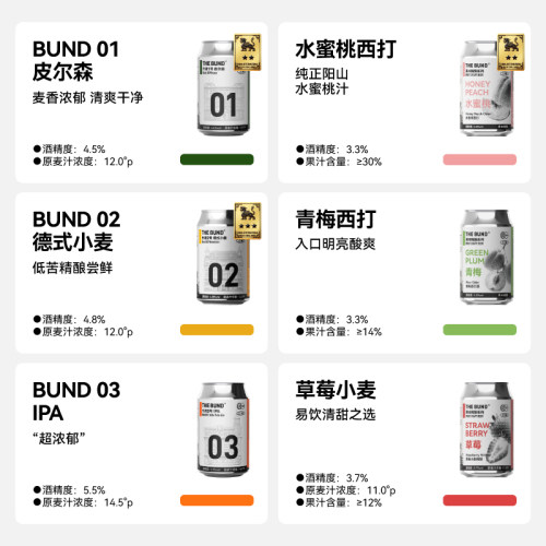 The Bund 皮尔森德式小麦白啤IPA精酿全麦原浆鲜啤果啤西打酒送礼 - 图2