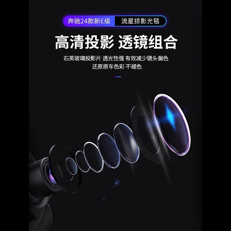 24款新E级改装流光掠影迎宾灯E260l后照镜E300车门迎宾灯照地埋灯 - 图1