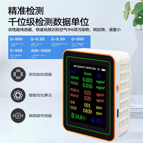 10合1甲醛检测仪二氧化碳pm2.5TVOC报警器户外空气质量温湿度计 - 图1