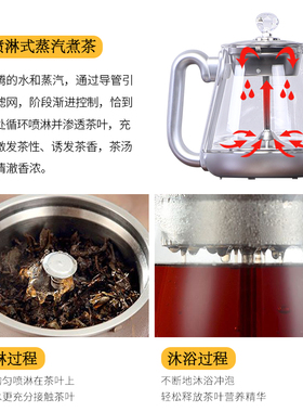 笛浪多功能茶吧机全自动智能x实木饮水机饮水柜中式欧式美式茶水