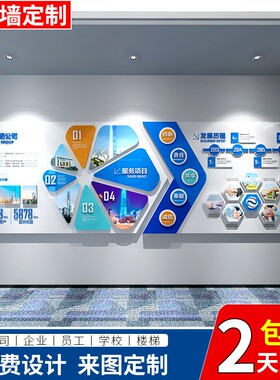 公司企业c文化墙形象展示宣传背景墙设计公司文化楼梯背景装饰定