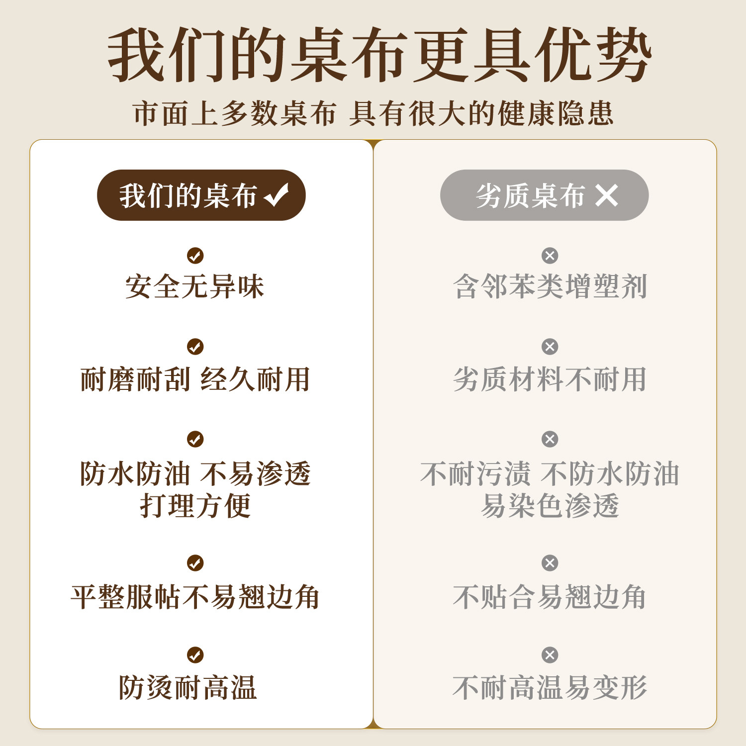 中古风复古餐桌布免洗防水防油防烫轻奢高级感pvc桌布茶几台盖布,淘宝优惠券,粉丝福利购,淘宝优惠卷