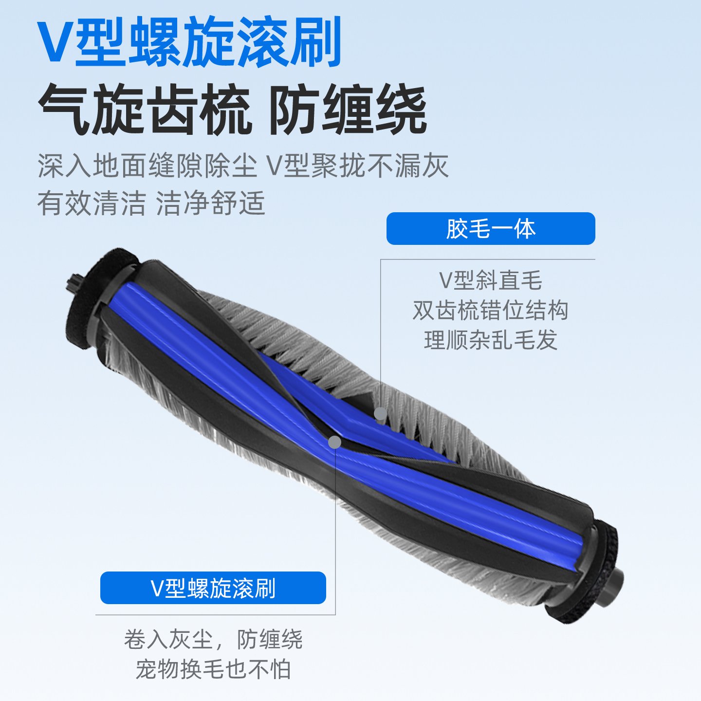 科沃斯X8PRO扫拖地机器人X8配件耗材清洁液集尘袋滚刷滤网芯,淘宝优惠券,粉丝福利购,淘宝优惠卷