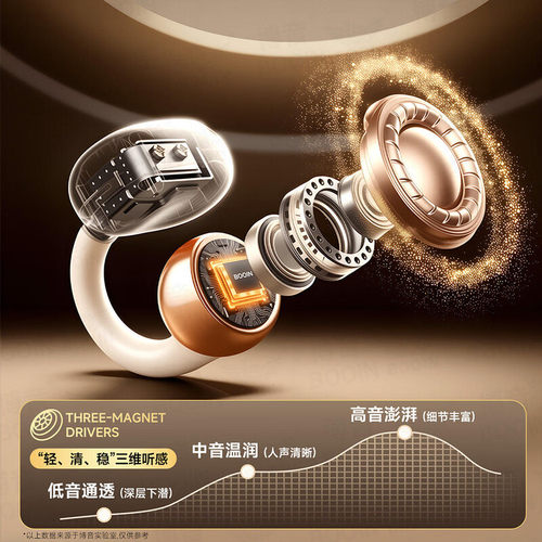 电脑有线耳机夹耳半入耳式挂耳运动跑步游戏电竞K歌不漏音带耳麦 - 图3