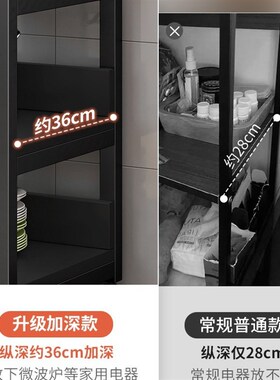 厨房菜篮子置物架家用简易移动货架多层落地果蔬多功能储物收纳架