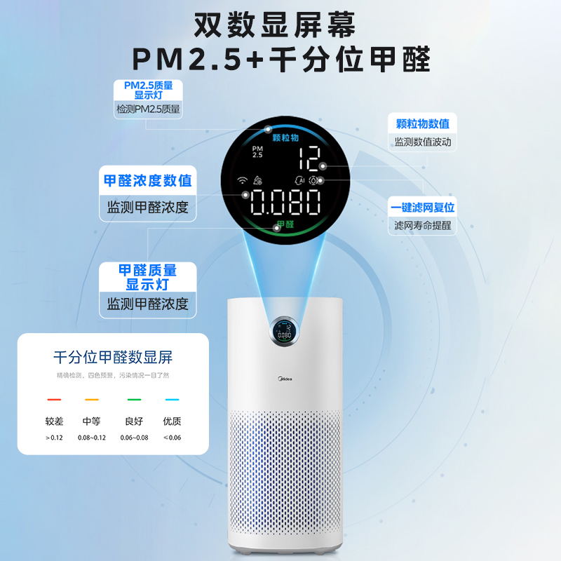 美的空气净化器家用孕妇婴儿卧室新房急入住除甲醛烟味神器RX600P - 图0