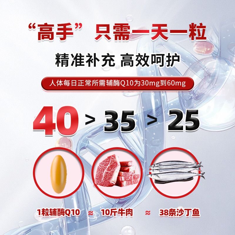 京佗牌辅酶q10软胶囊中老年心脏增强免疫力抗氧化官方正品辅梅q1o - 图2