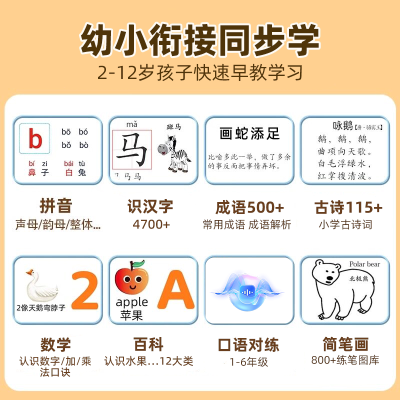 图 3