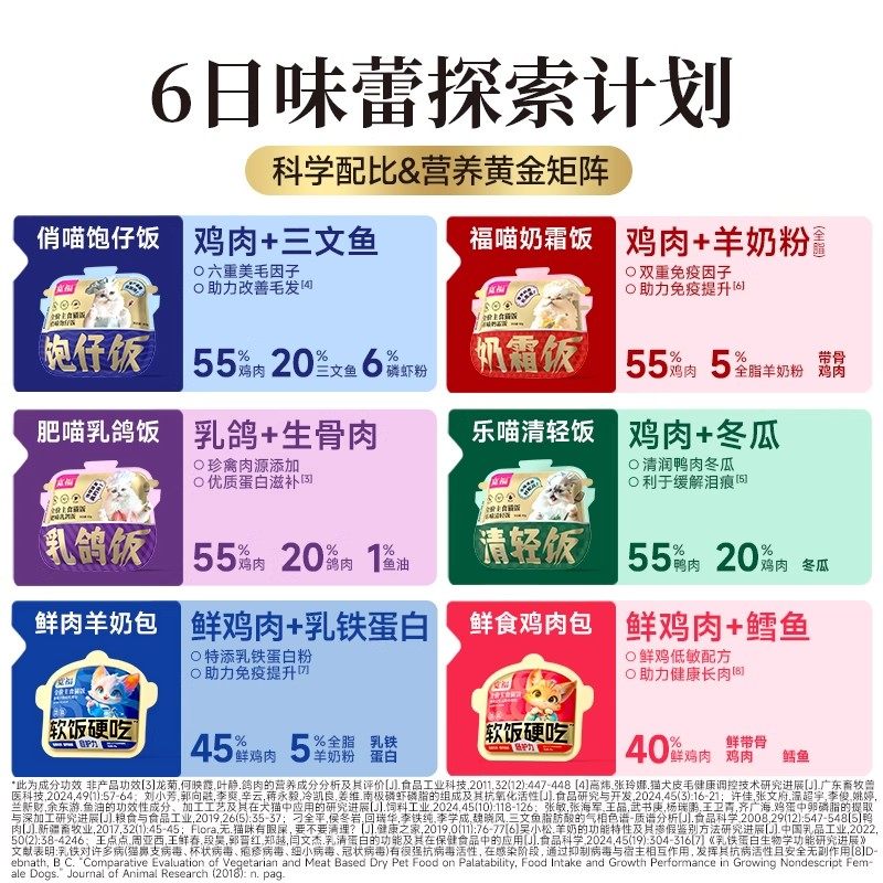 宽福全价主食猫饭营养增肥发腮无谷成猫幼猫补水主粮餐包湿粮包,淘宝优惠券,粉丝福利购,淘宝优惠卷