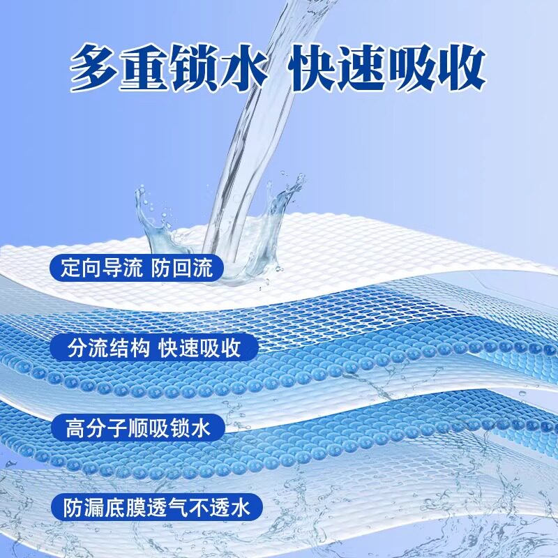 成人护理垫一次性产褥垫隔尿垫床垫60x90老年人专用尿不湿老人用,淘宝优惠券,粉丝福利购,淘宝优惠卷