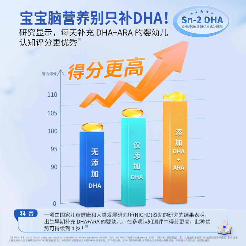 Tong Yuanshuai DHA algae oil for pregnant women and infants