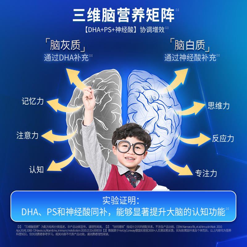 Tong Yuanshuai PS Nervous Acid Enhances Concentration Official Store