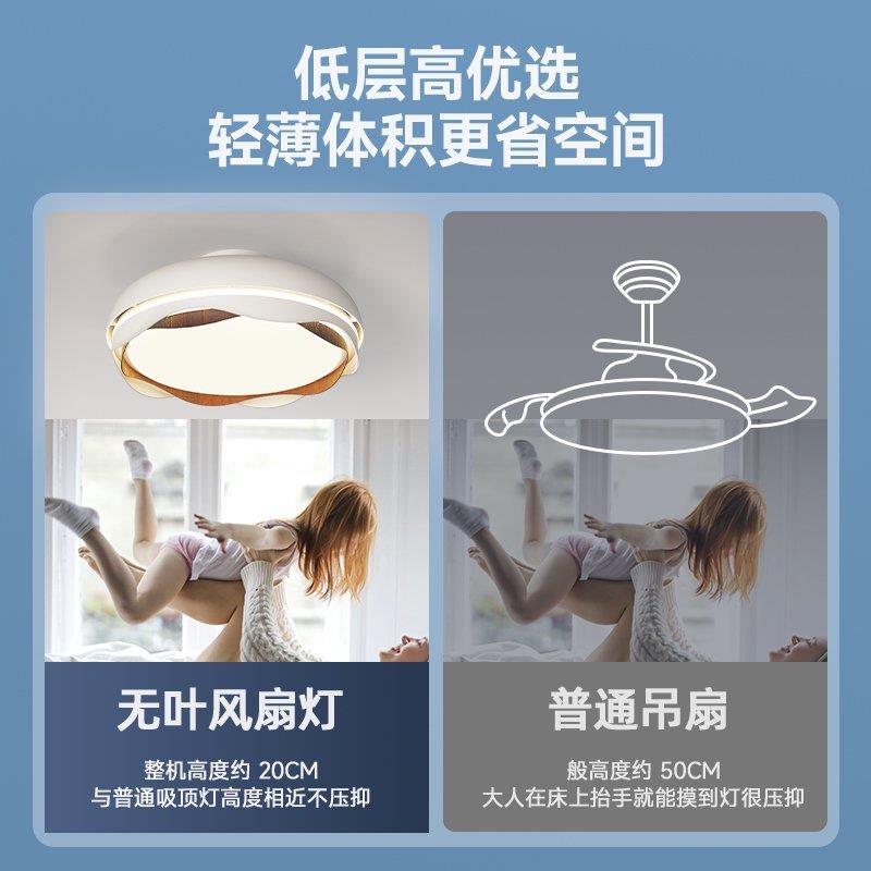 励昌2025新款无叶吊扇灯吊灯现代简约卧室饭厅吸顶吊扇灯中山灯具 - 图1
